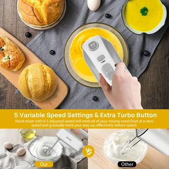 Электрический ручной миксер мощностью 350 Вт, 5-скоростной пищевой блендер, ручной миксер для взбивания яиц, автоматический блендер для теста для выпечки тортов с коробкой